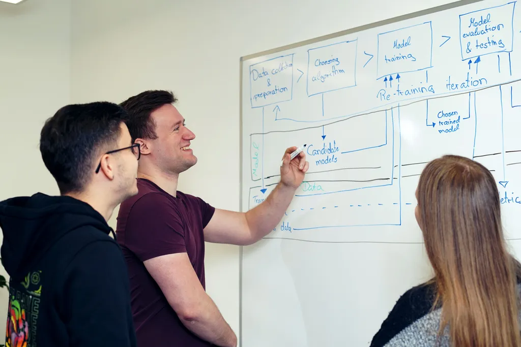 Three people collaborating in front of a whiteboard